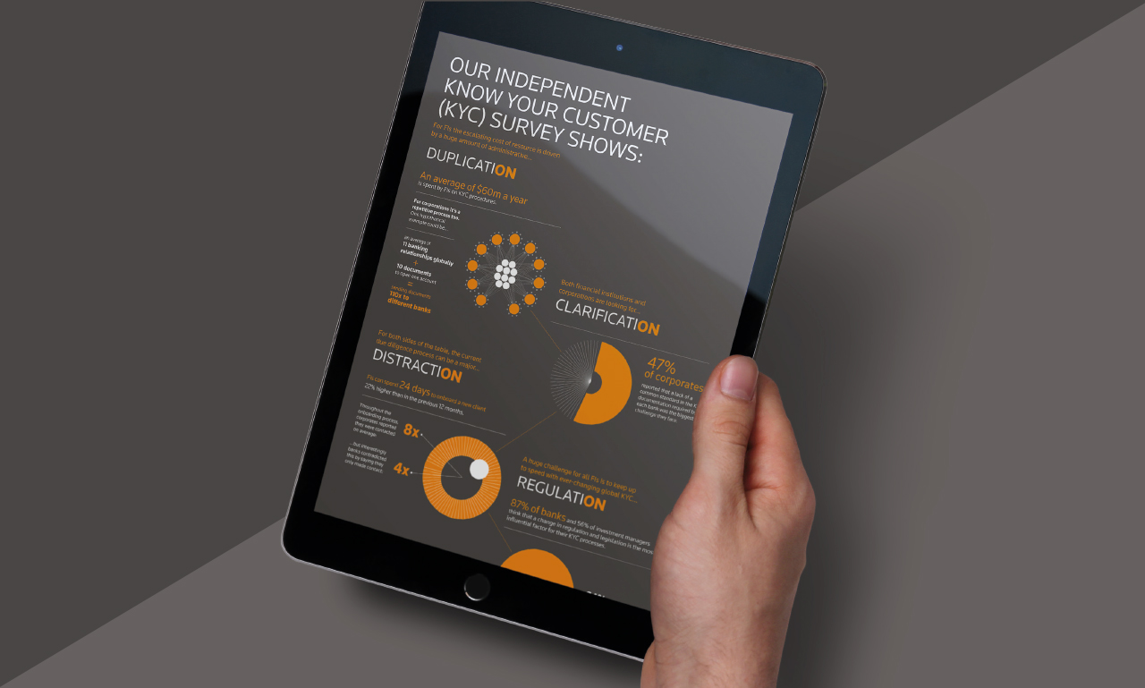 Thomson-Reuters-Sound-Principle