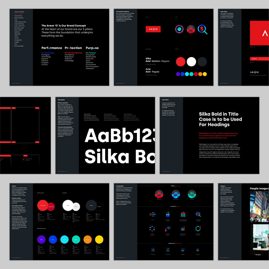 aravo brand guidelines