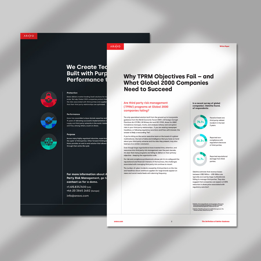 Third Party Software data sheets